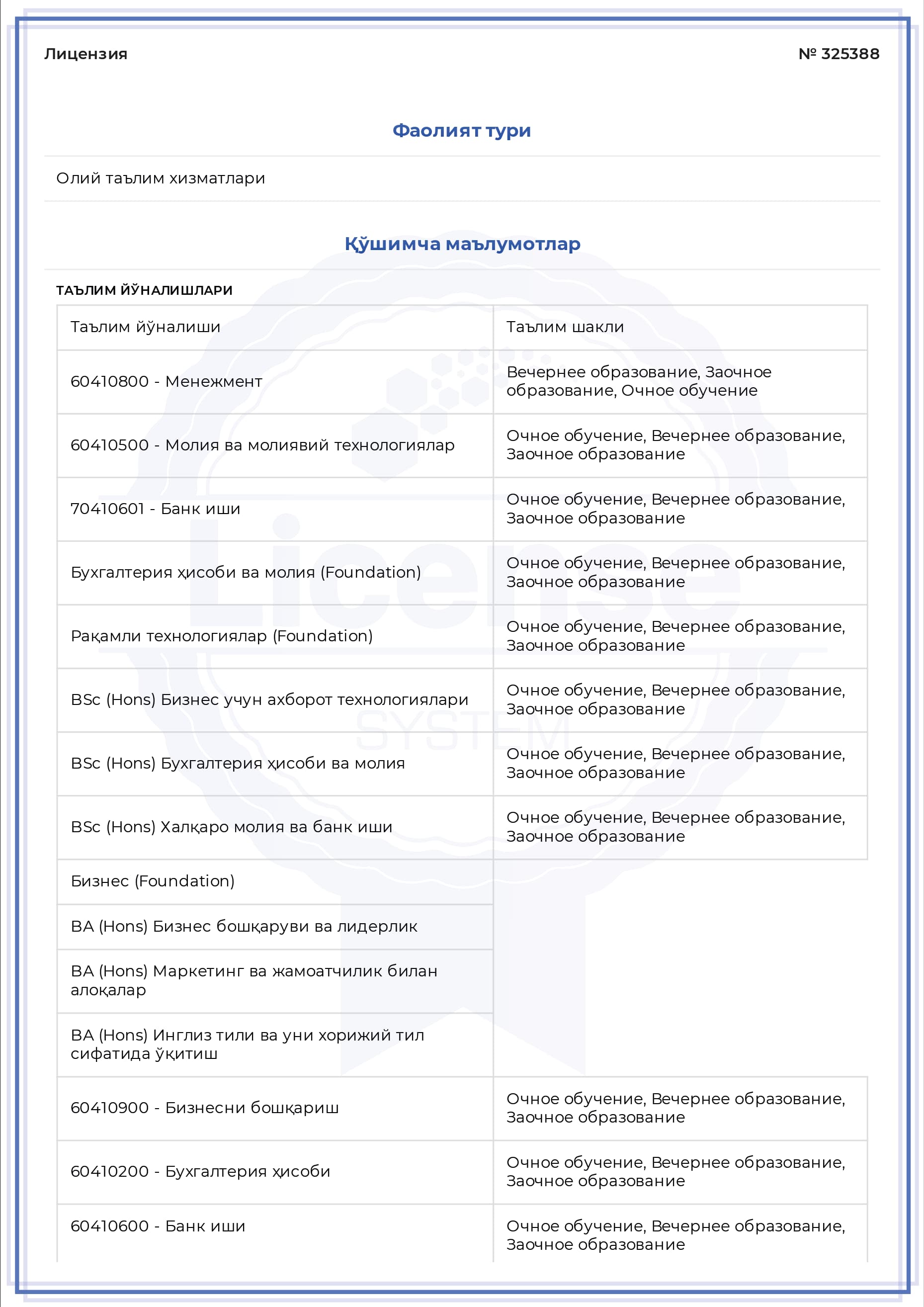 License 4